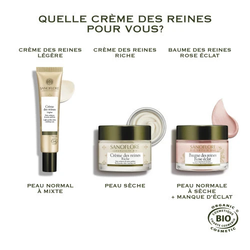 SANOFLORE REINES Crème Riche BIO - 50ml 5 SANOFLORE REINES Crème Riche BIO - 50ml – Image 5
