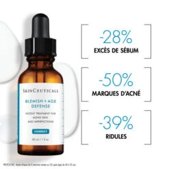 SkinCeuticals SKIN CEUTICALS BLEMISH + AGE DEFENSE Sérum Anti-Imperfections 30ml -Magasin De Produits De Soins skin ceuticals blemish age defense serum anti imperfections 30ml 2